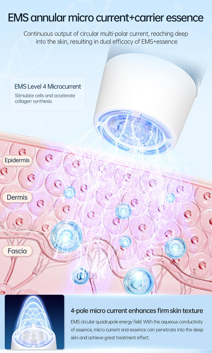 Factory Sale Hydra Pen H5 EMS Electrical Microneedling Pen for Collagen Regeneration Hair Beard Regrowth Home and Salon Use 5