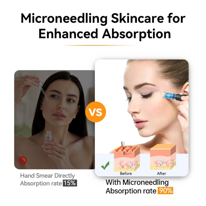 Original Brand Hydra Pen H5 MicroNeedling Derma Pen with EMS Adjustable Serum Output MTS Reduce Scars Fine Lines Wrinkles 5