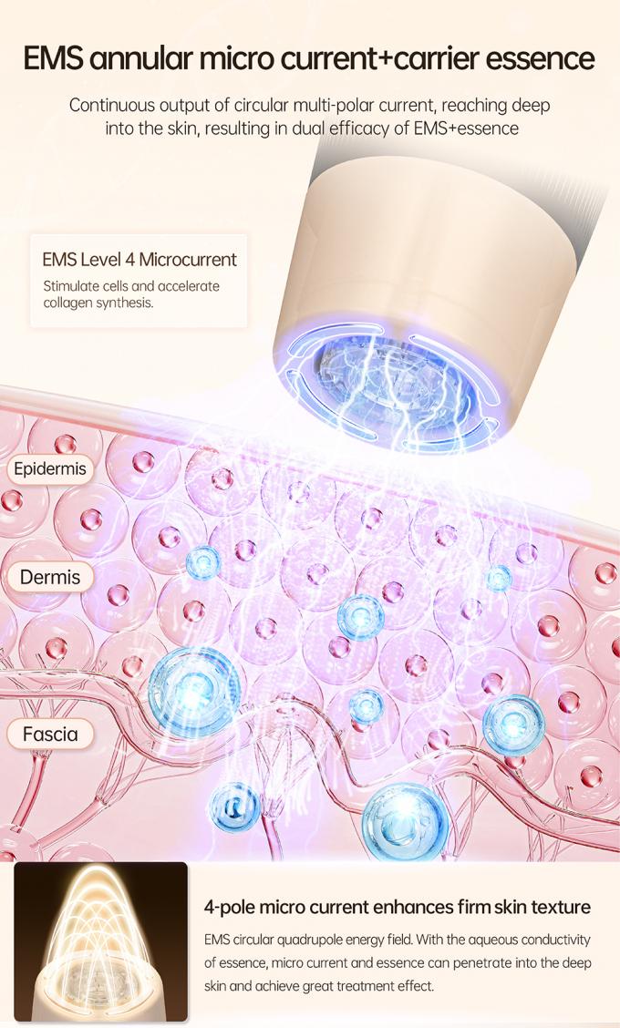 Latest 4-Pole EMS Automatcal Serum Applicator Hydra Pen H5 Face Skin Derma Microneedling Pen Essence Collagen Regeneration 4